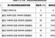 pos机扣税怎么算(pos机交税)